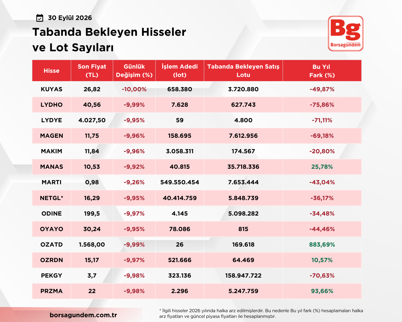 Tablo Yatay Kopyası 04