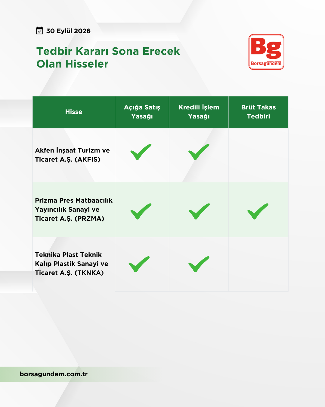 Uygulanan Tedbir Adı Kopyası