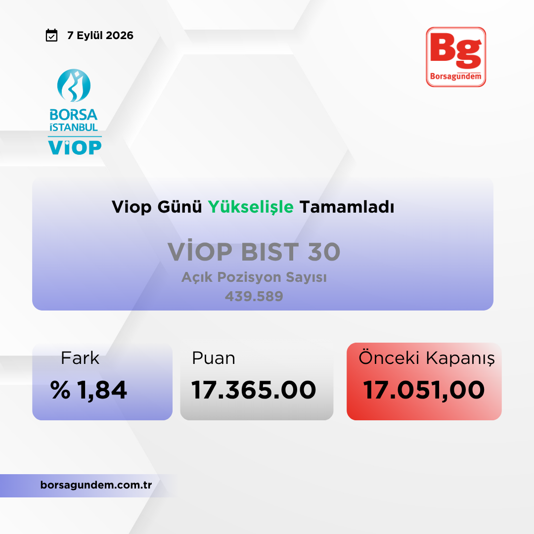 Viop 07092026 1810