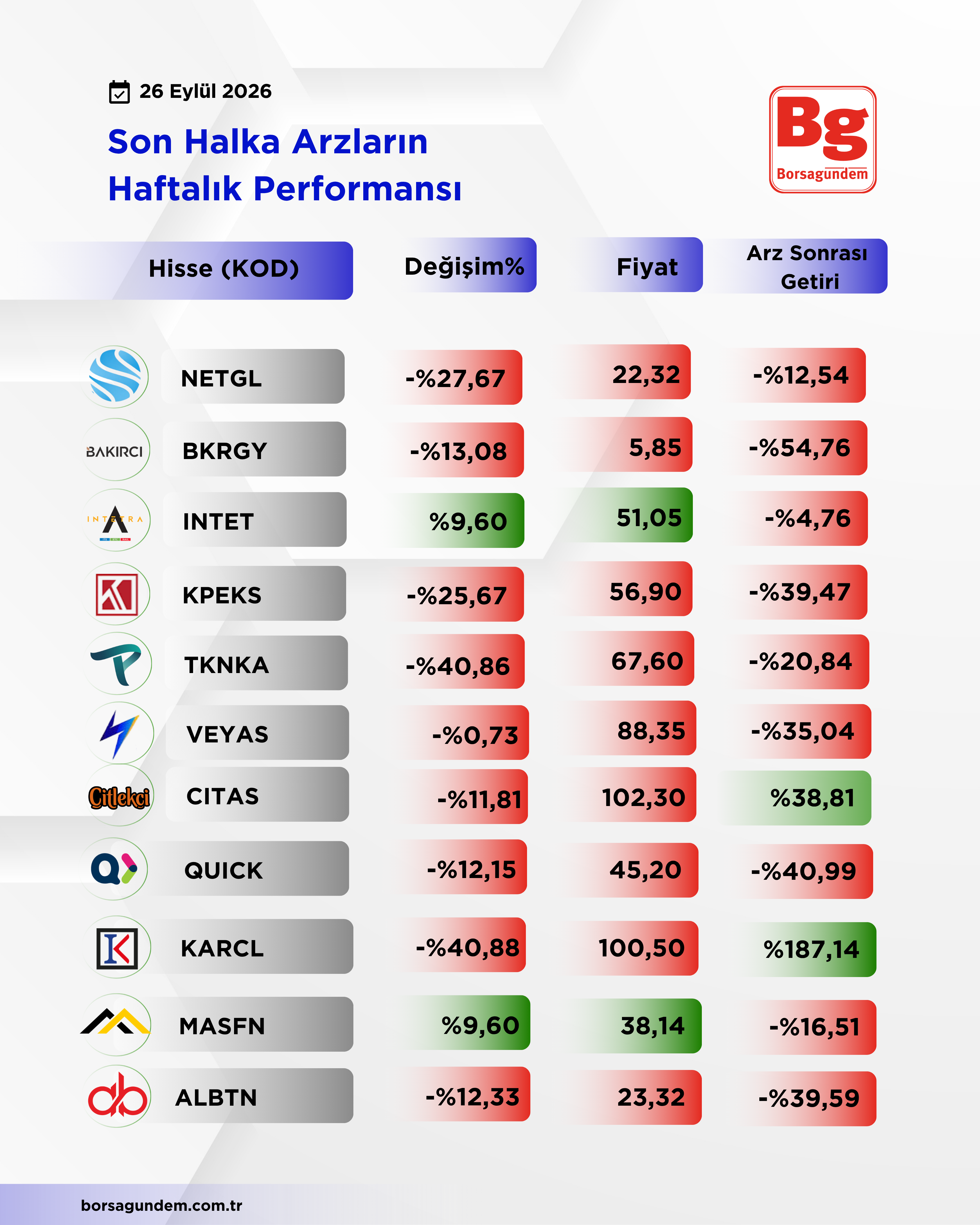 Yeni̇ Tasarimlar Tablolar Kopyası-12