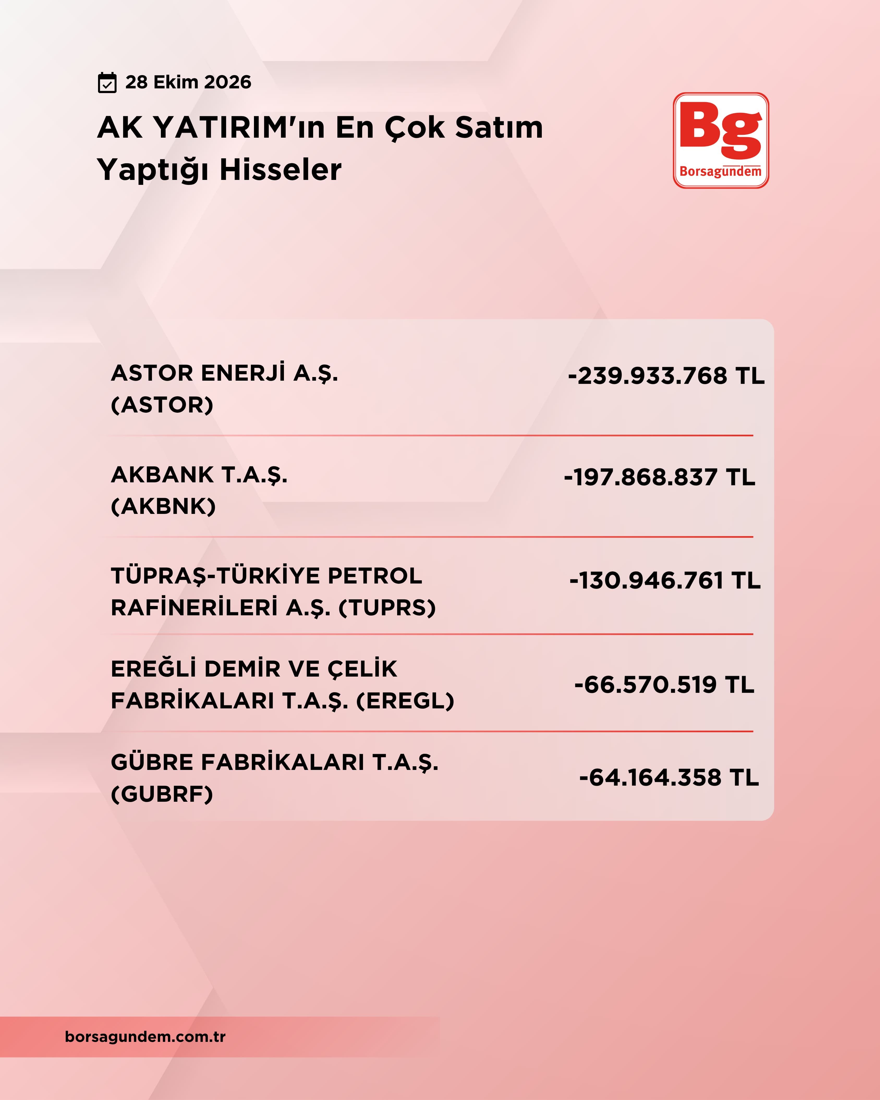 000E654E 88C7 4A98 9258 11Dfb80085Ed