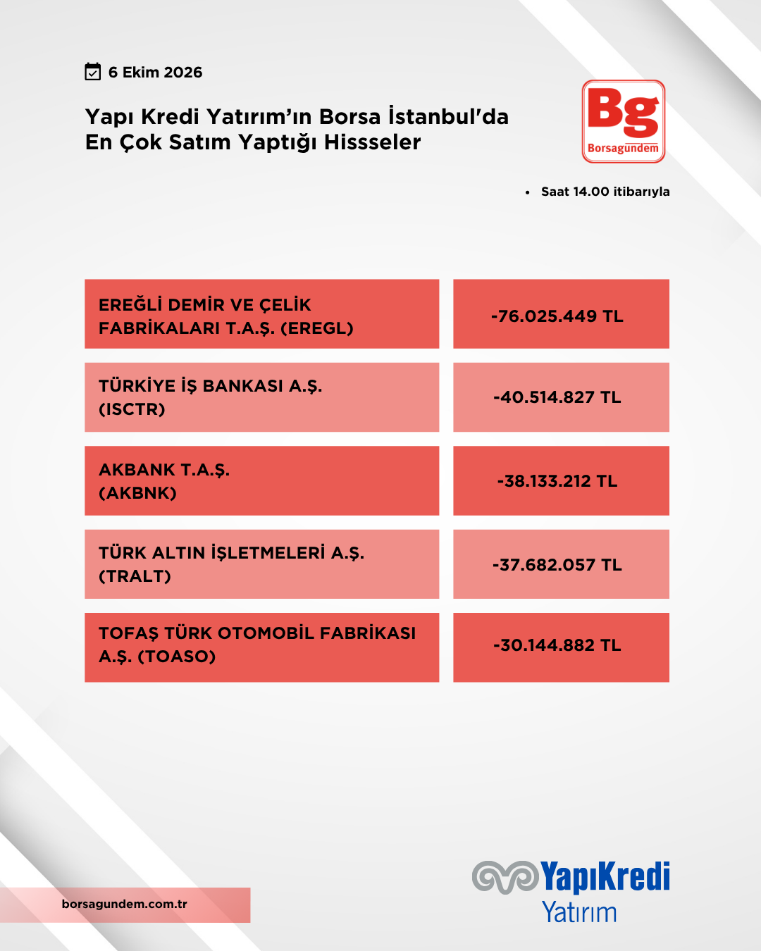 06102026 Yky Satiş