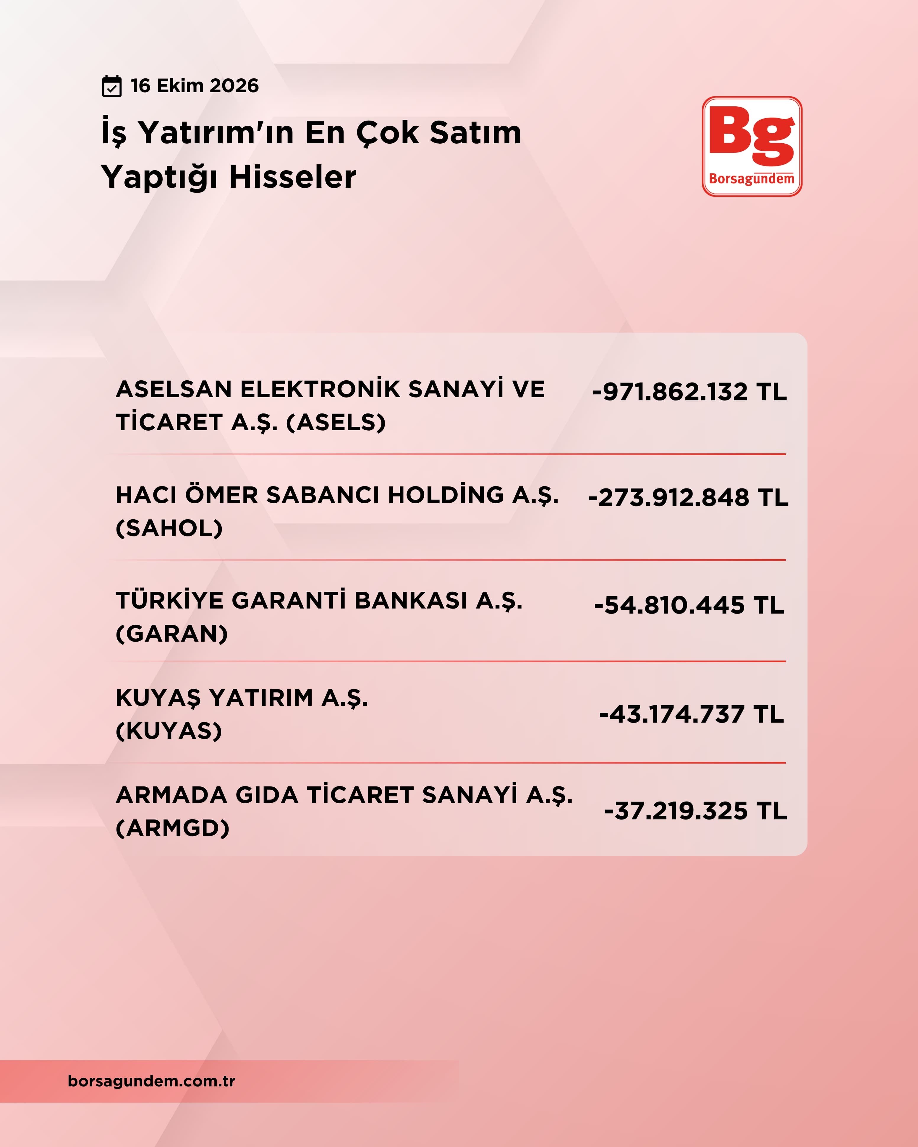 0Fc4Bfa2 85Fd 444A 856C F43Ec5D83D28