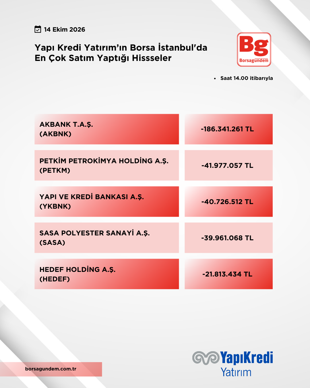 14102026 Yky Satiş