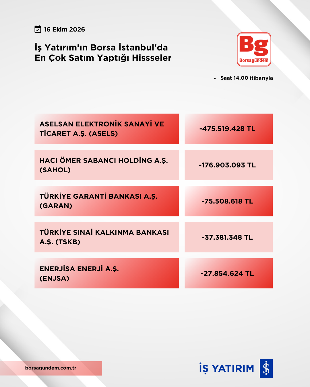 16102026 İy Satiş