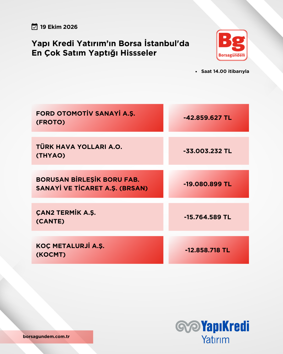 19102026 Yky Satiş