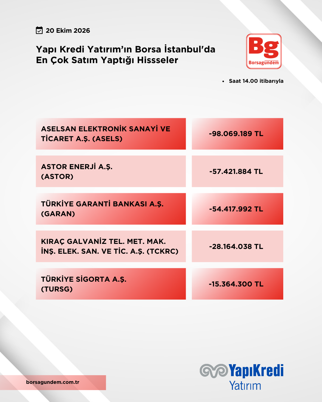 20102026 Yky Satiş