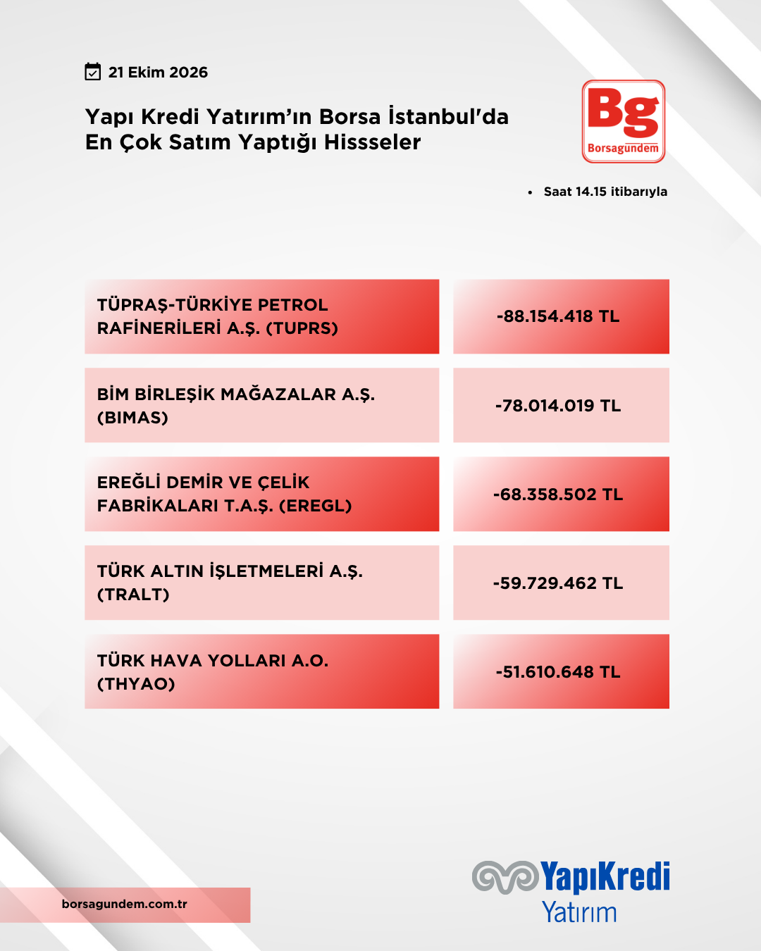 21102026 Yky Satiş