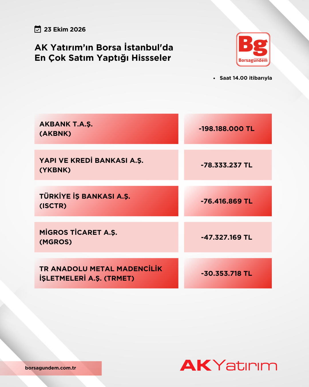 23102026 Aky Satiş