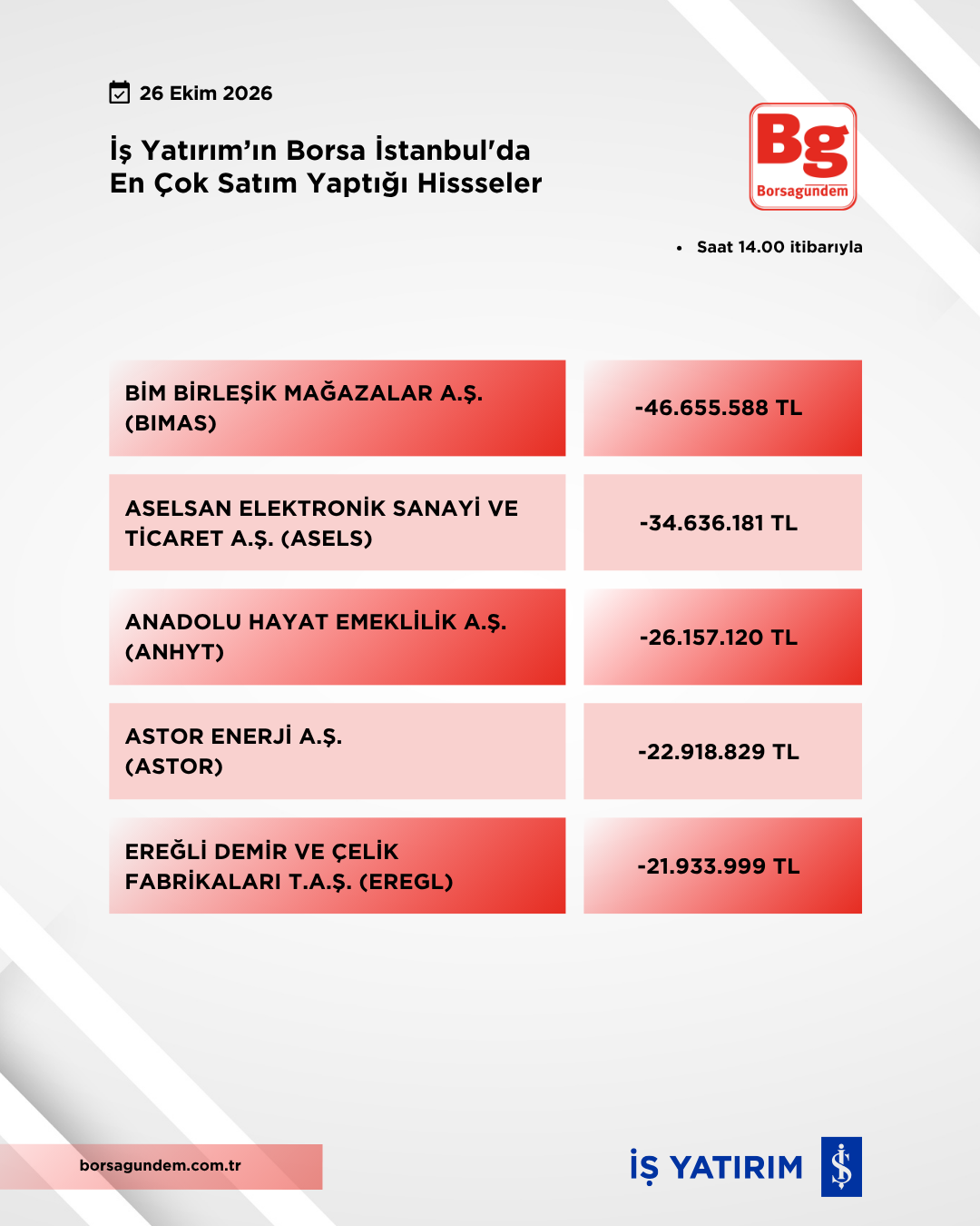 26102026 İy Satiş-1