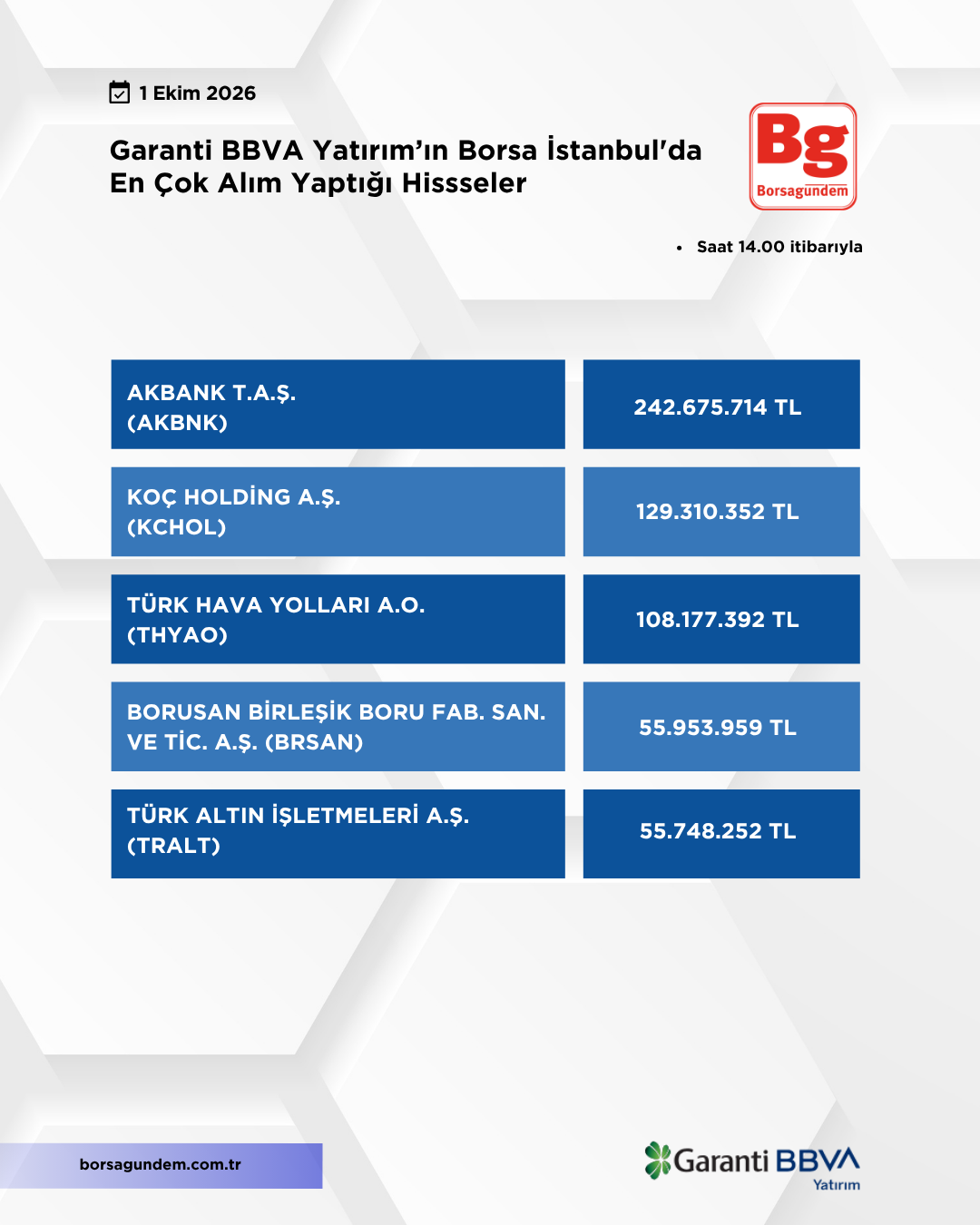 30092026 Gy Aliş Kopyası