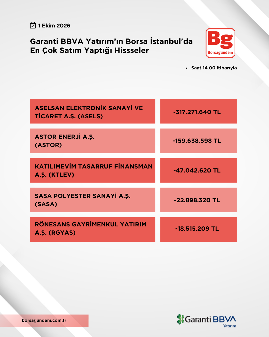 30092026 Gy Satiş Kopyası