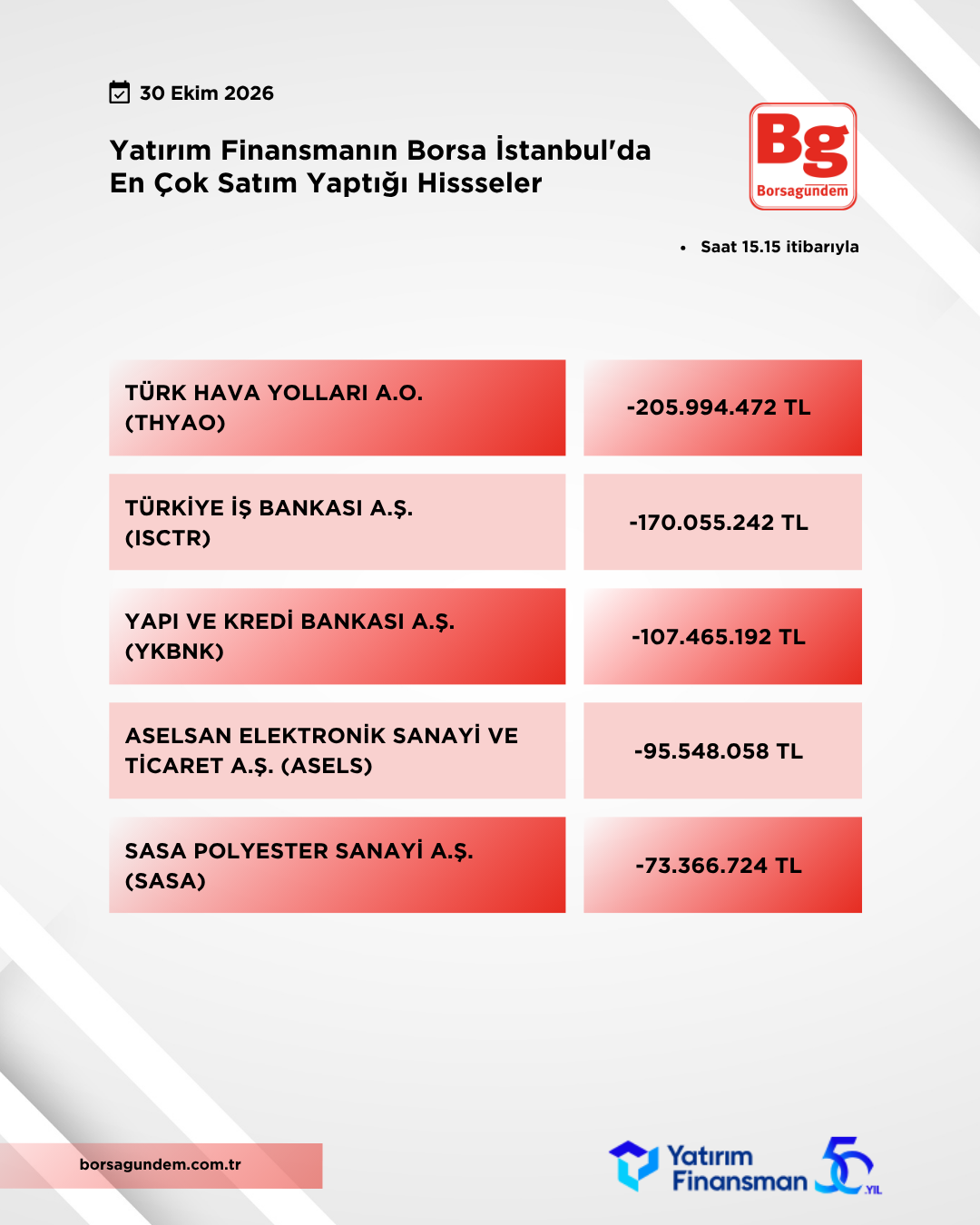 30102026 Yf Satiş
