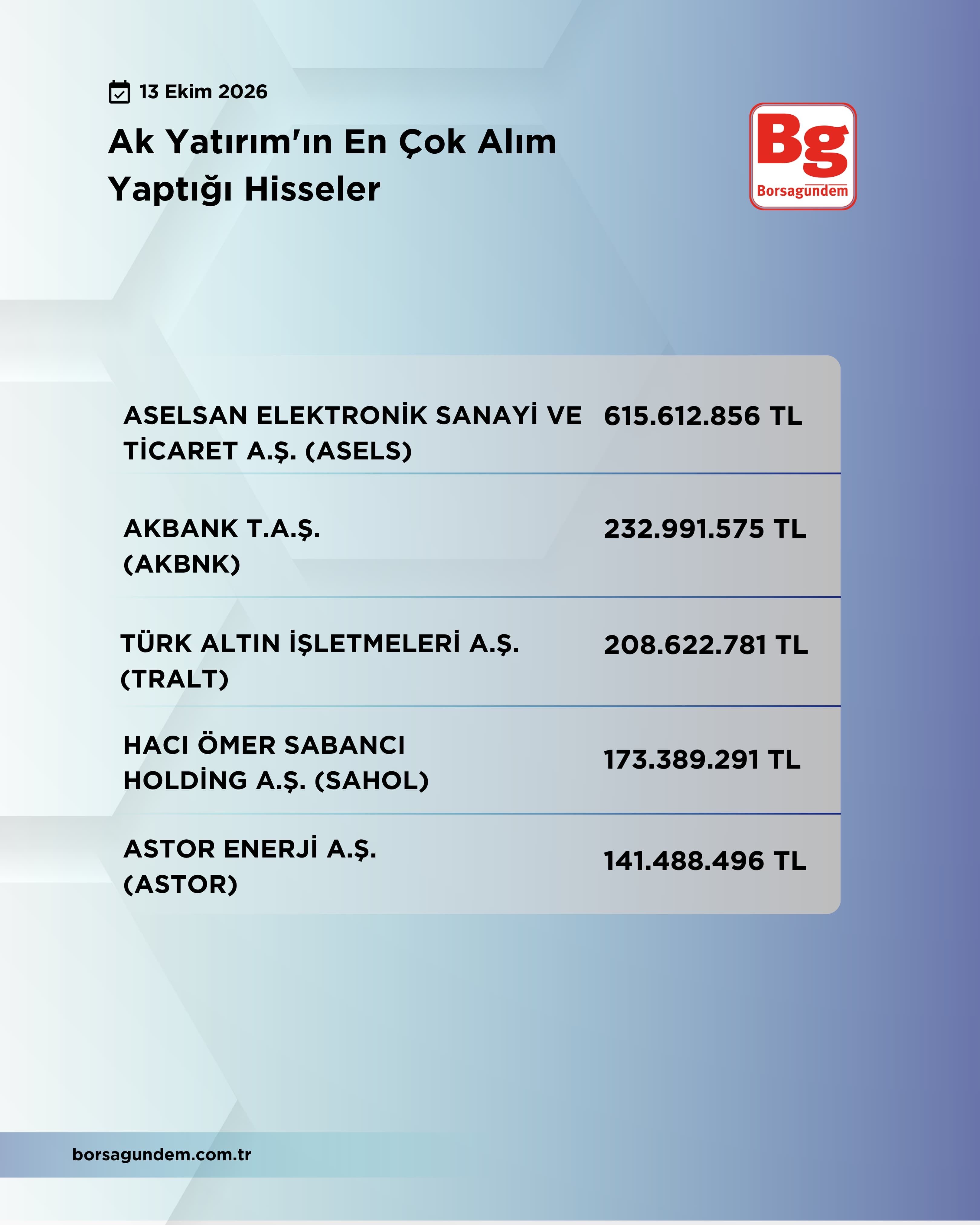 3Ecc3063 B3D7 420C 8815 Cf3Ce88C39E8