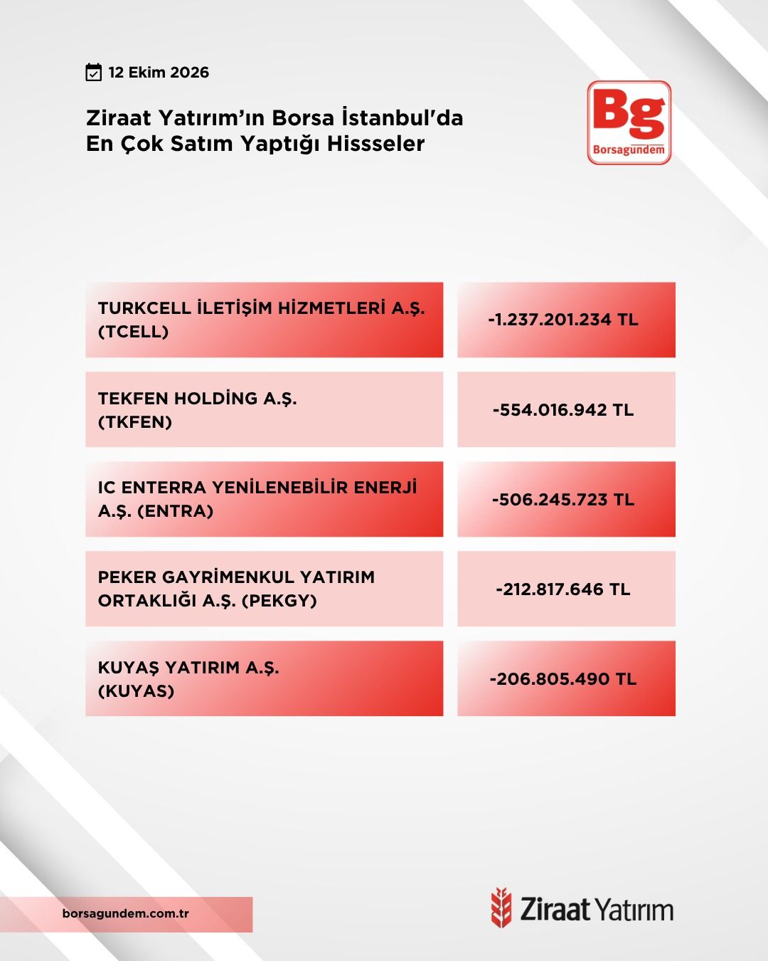 4Db10Aa2 54C9 4D74 9523 0F0B5Be69C6E