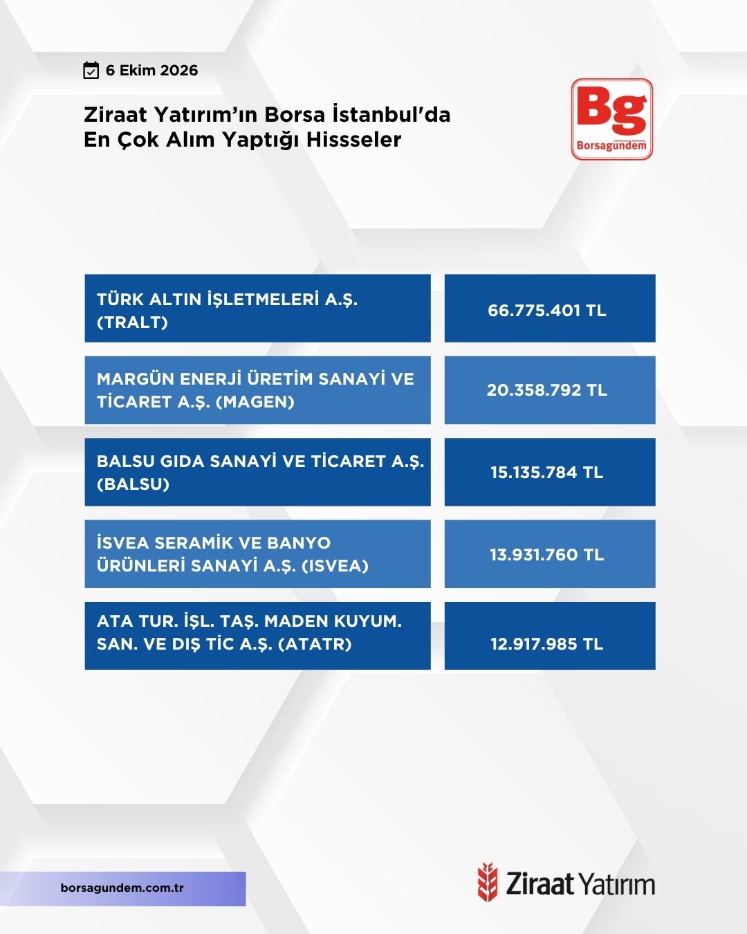 579E3879 3Cba 496A 9Bc3 9F20A487B029