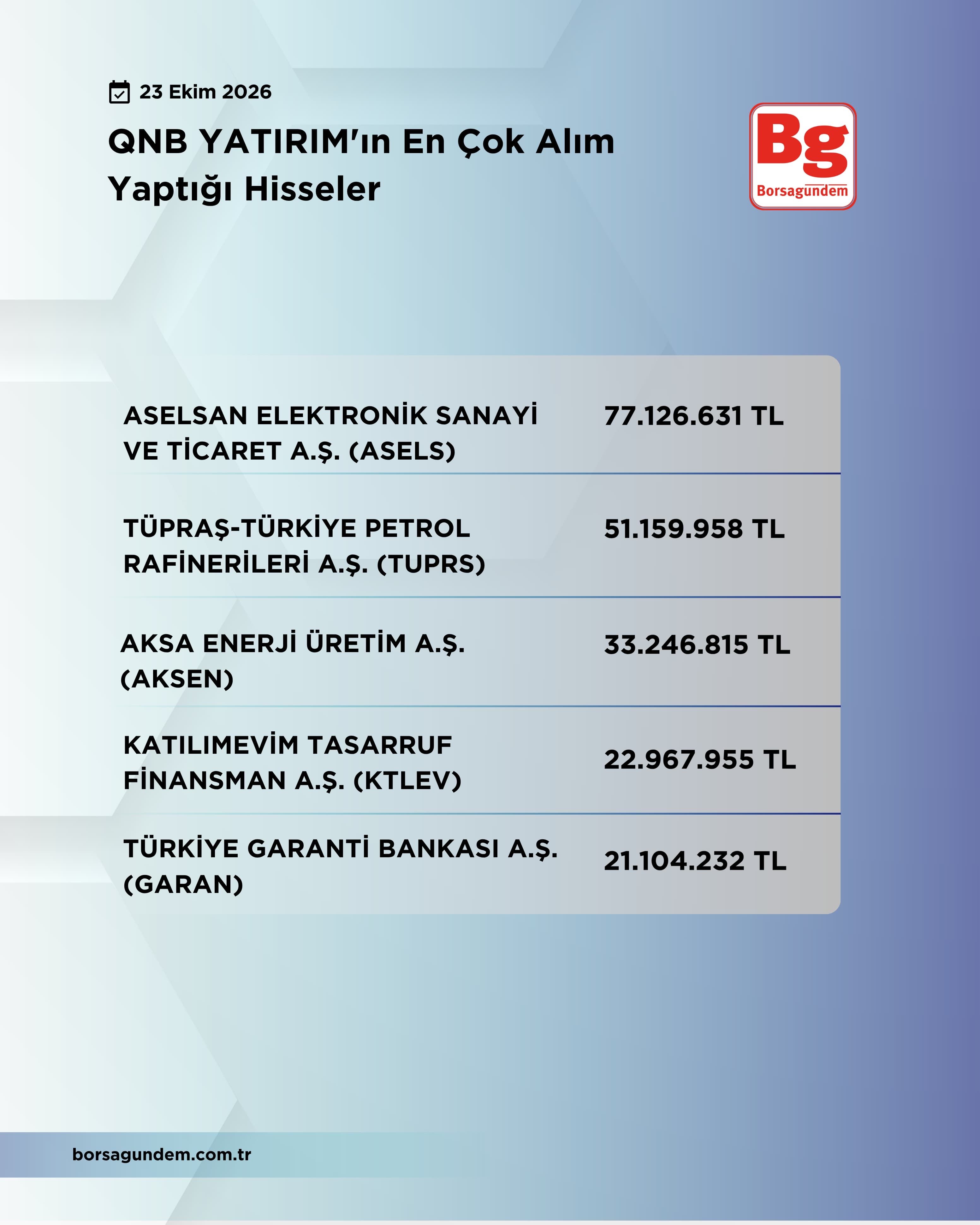 58D097C1 1A3C 4365 8C87 B54554Da1B76