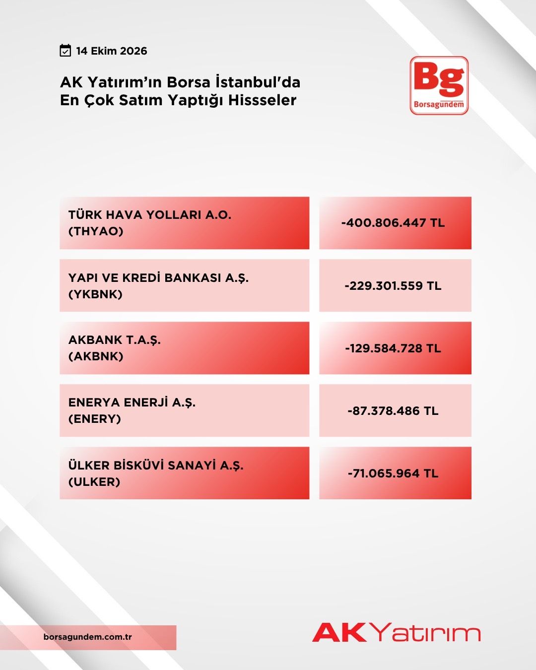 7A2D69D1 346E 4B6F 9573 A4C5352D57E6