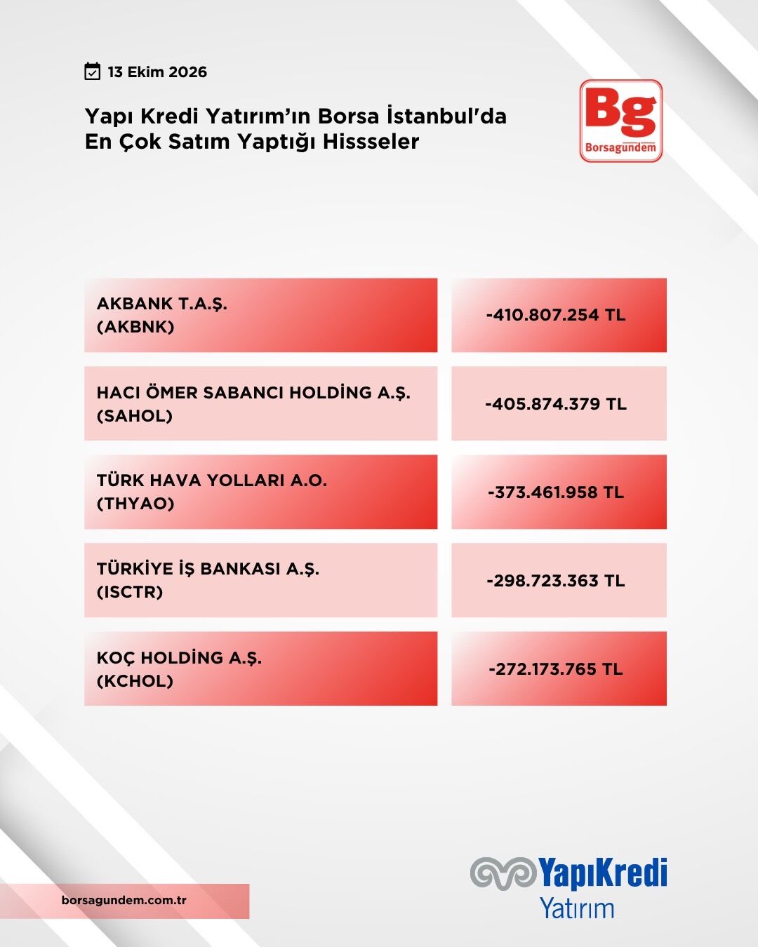 7A31086C 5D68 421C 9888 53A6619439F9