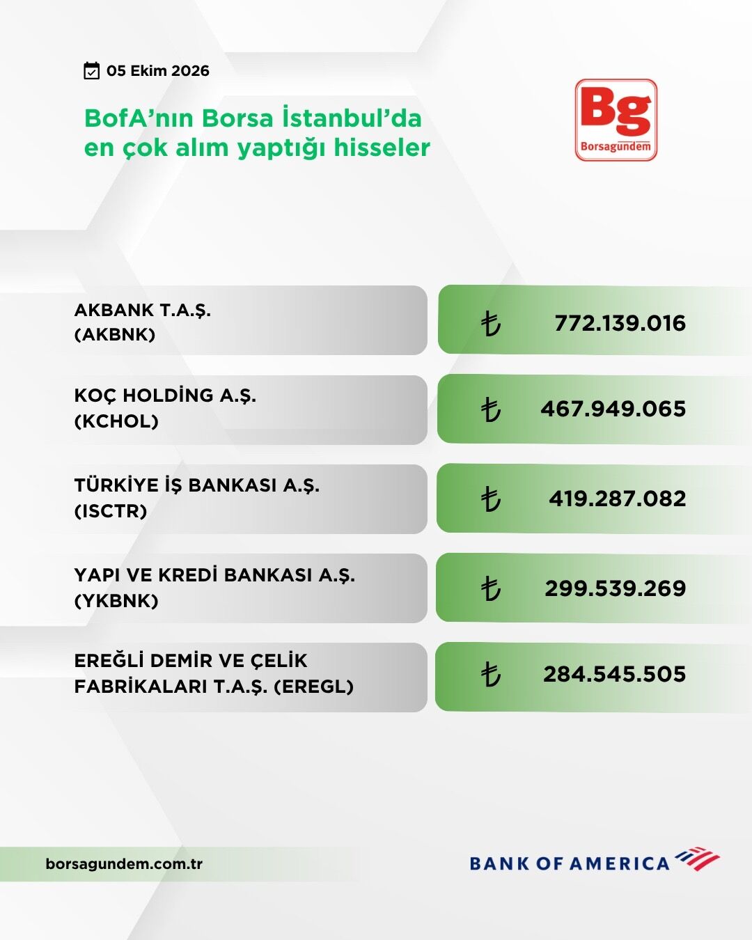 A3D2A6E4 D46F 4Be3 92D0 F462B6507Dc5