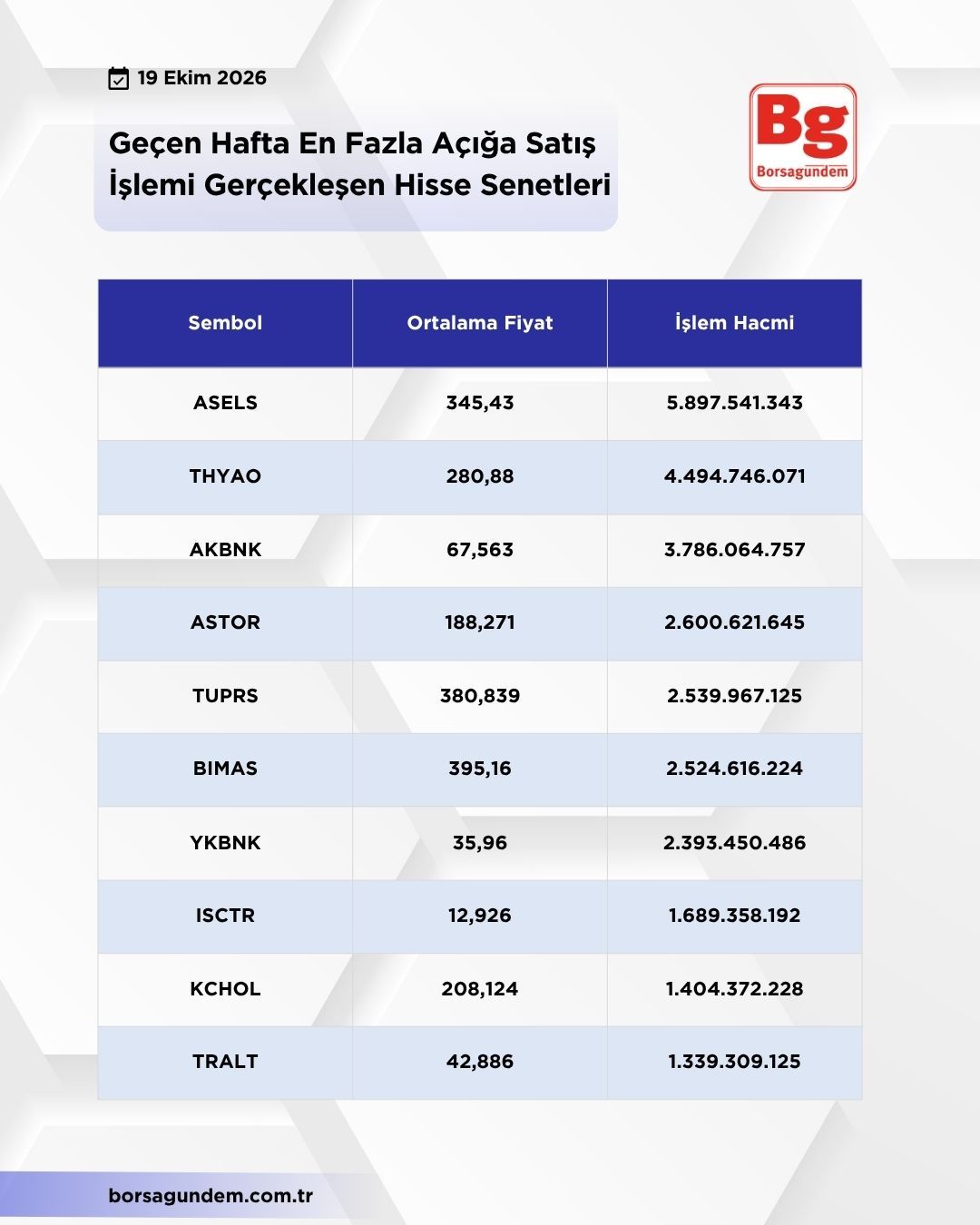 Acıga Satıs-6