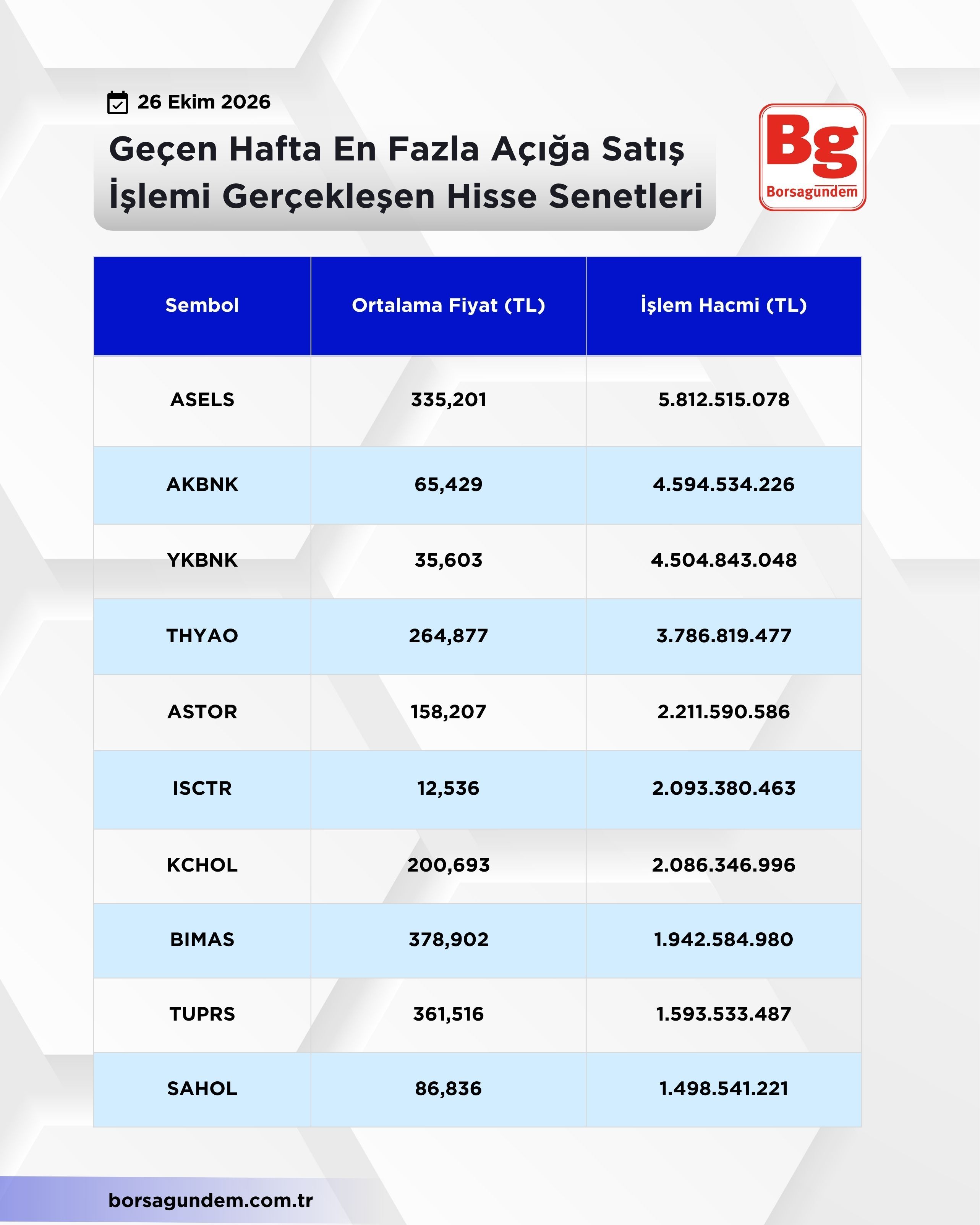 Acıga Satıs-7