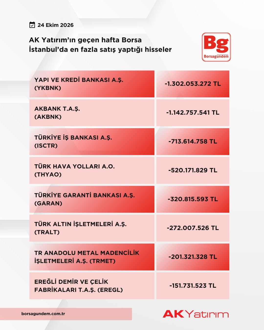 Ak (1)