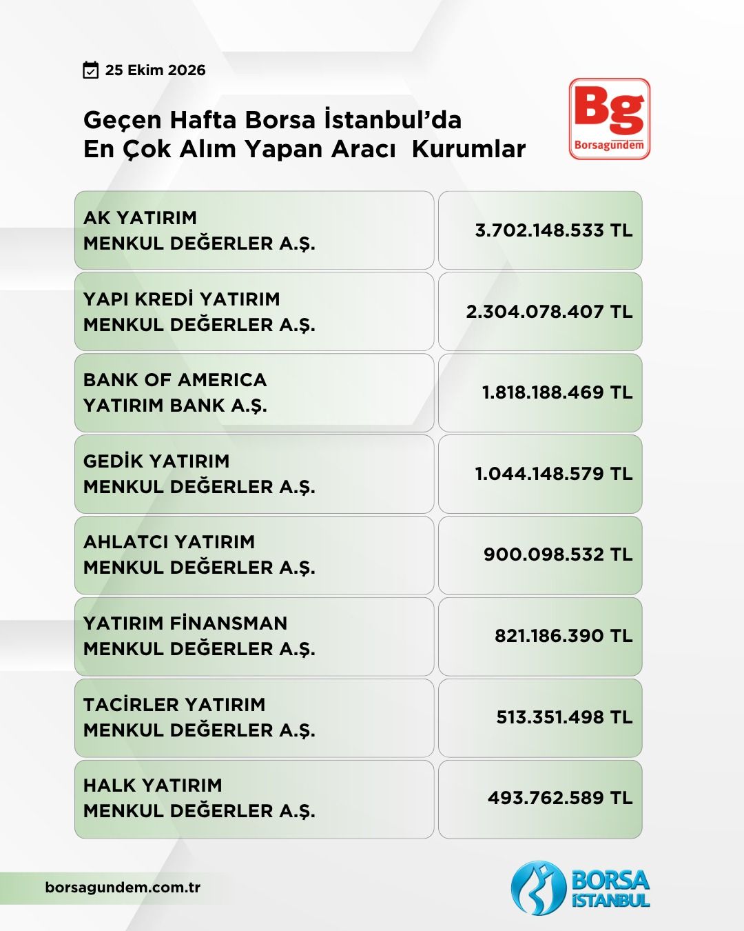 Aracı Kurum (1)-1
