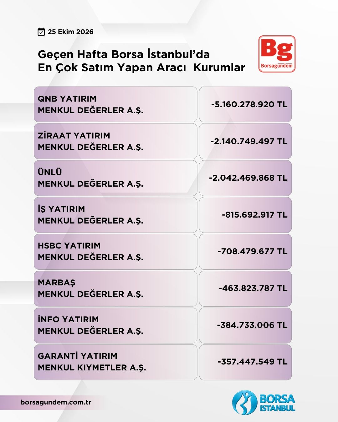 Aracı Kurum (2)-1
