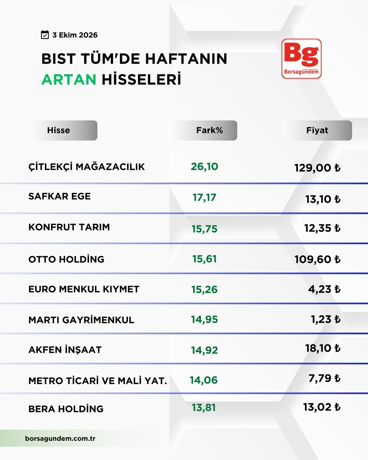 B I S T T U M1-44