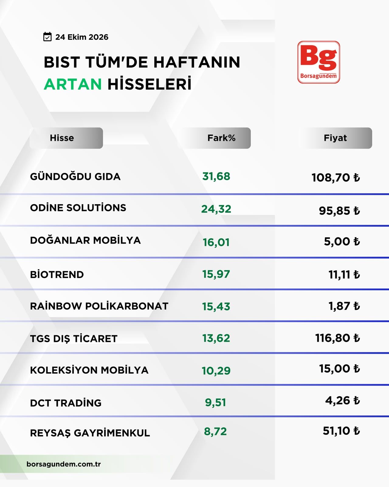 B I S T T U M1-46