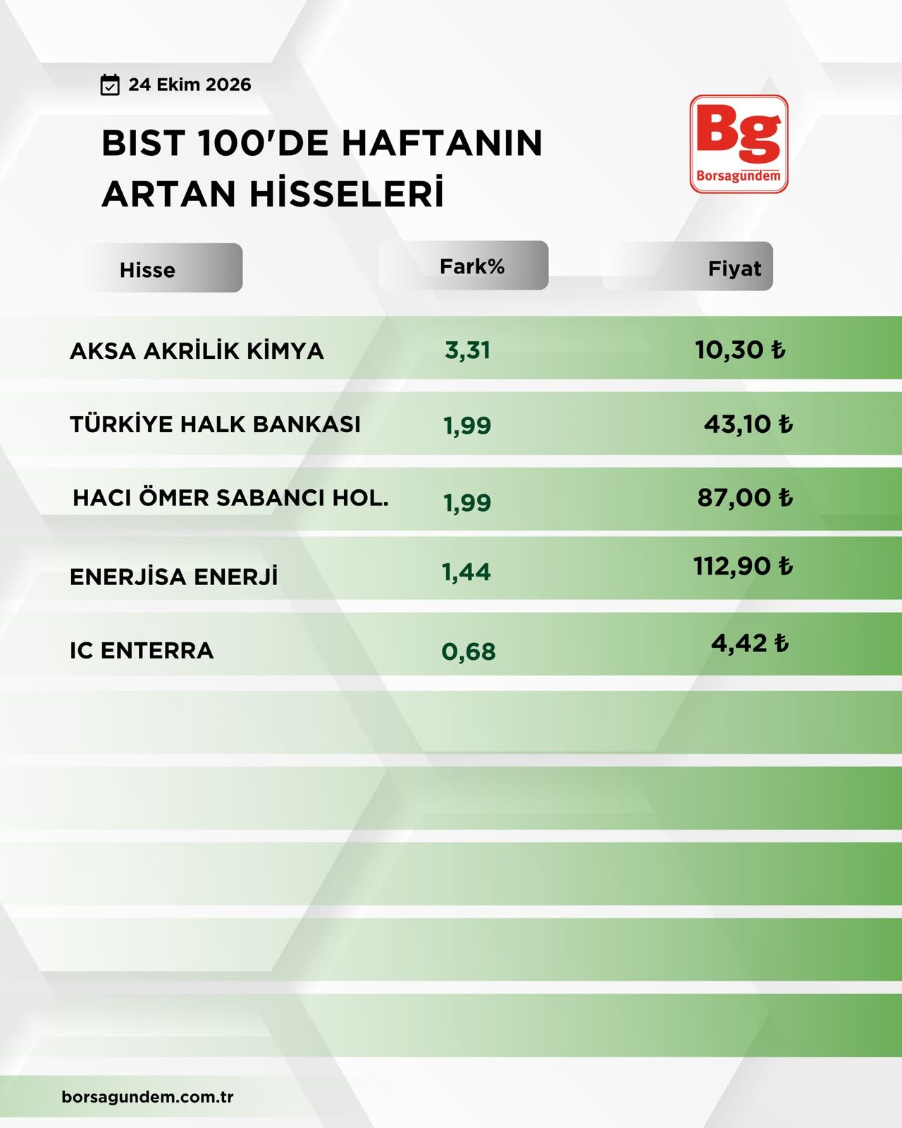B I S T1001-44