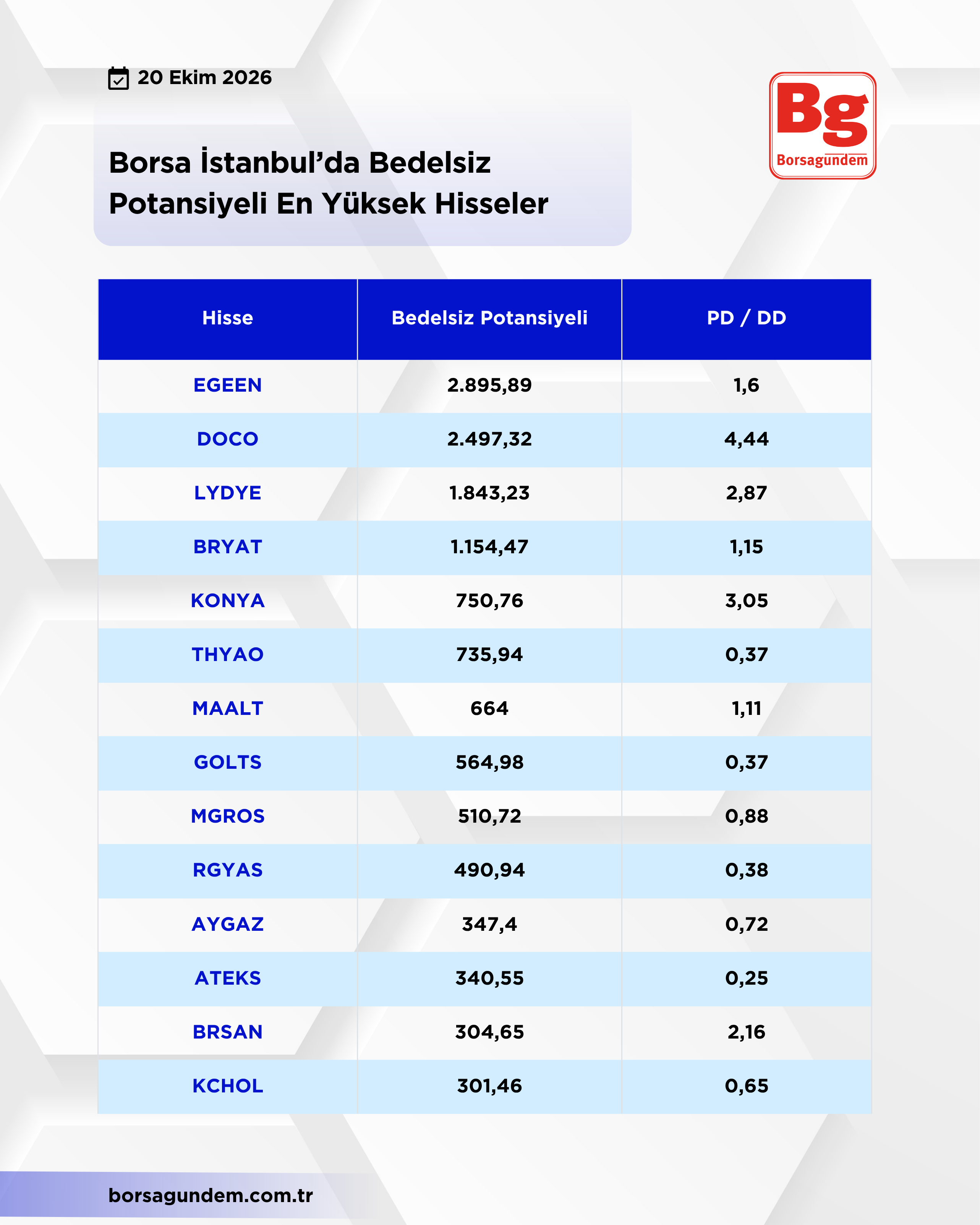 Bedelsiz