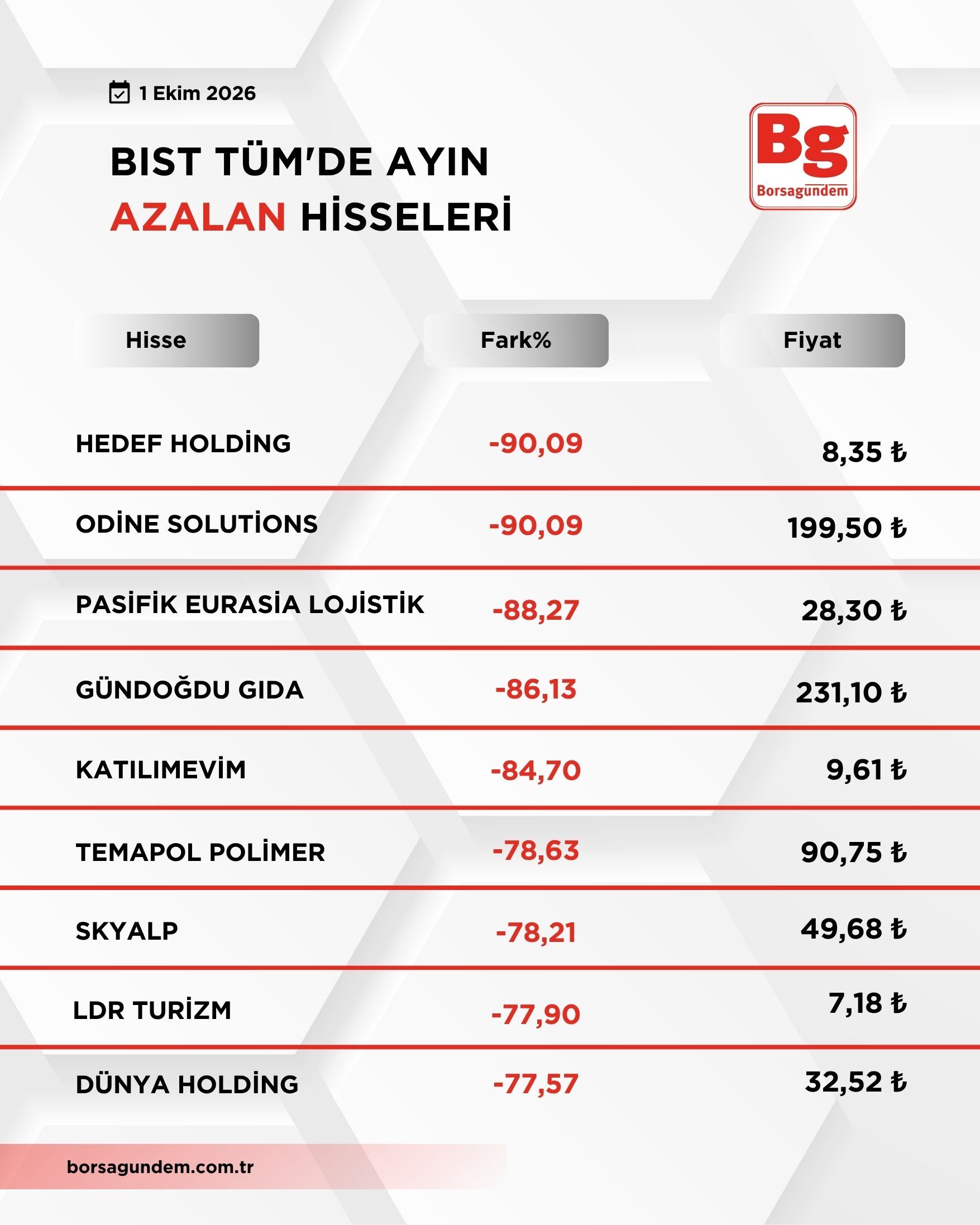 Bist Tum (1)-30