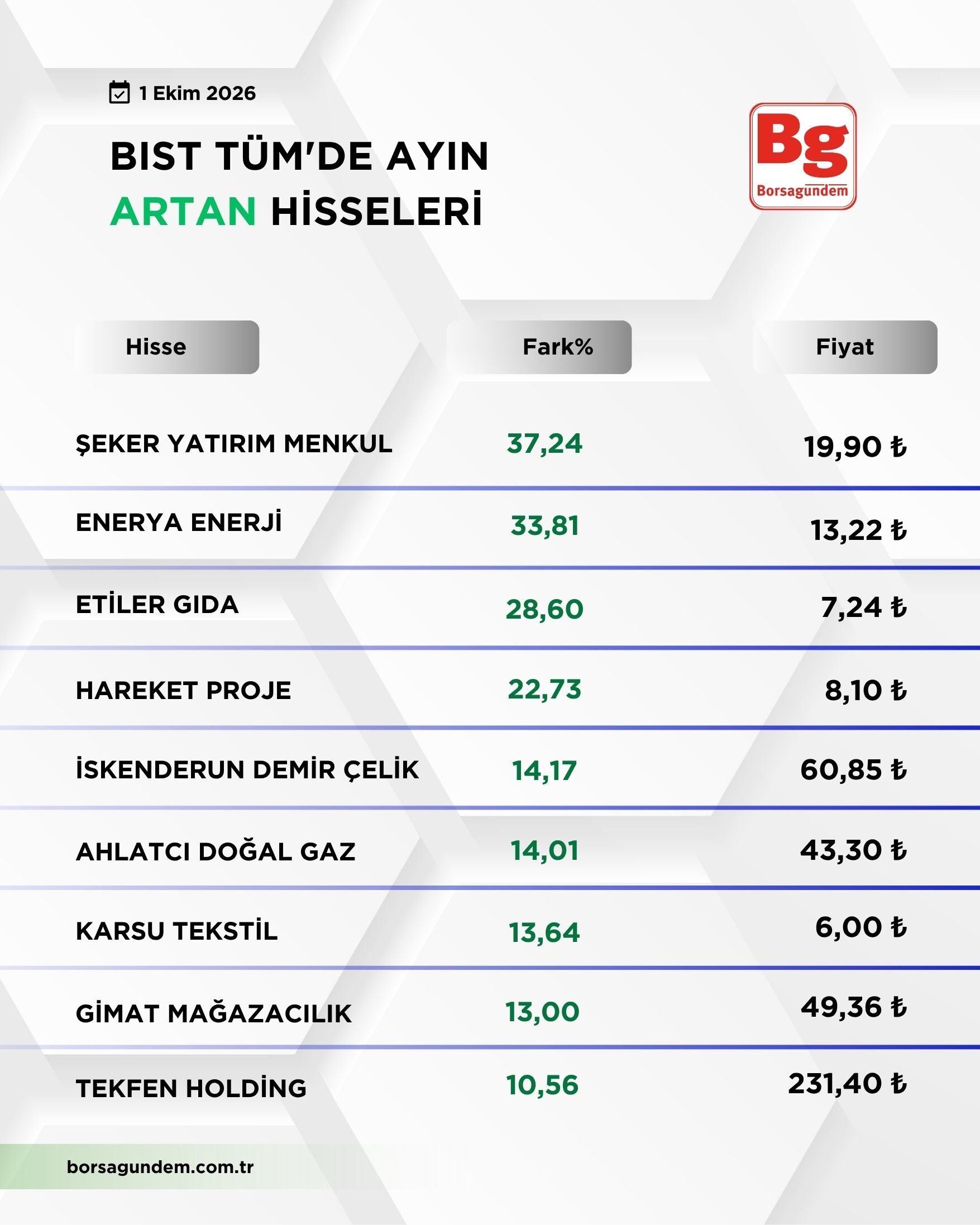 Bist Tum (2)-30