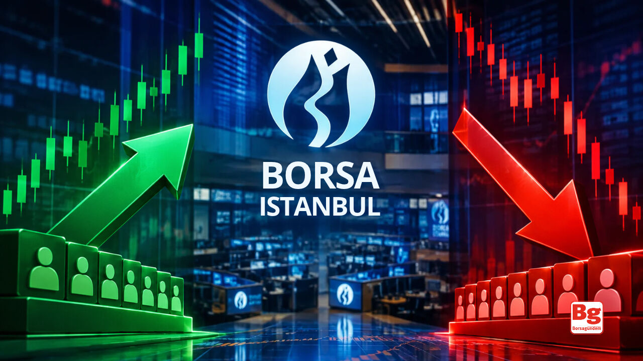Haftalık BIST100 performansı (28 Eylül-2 Ekim)