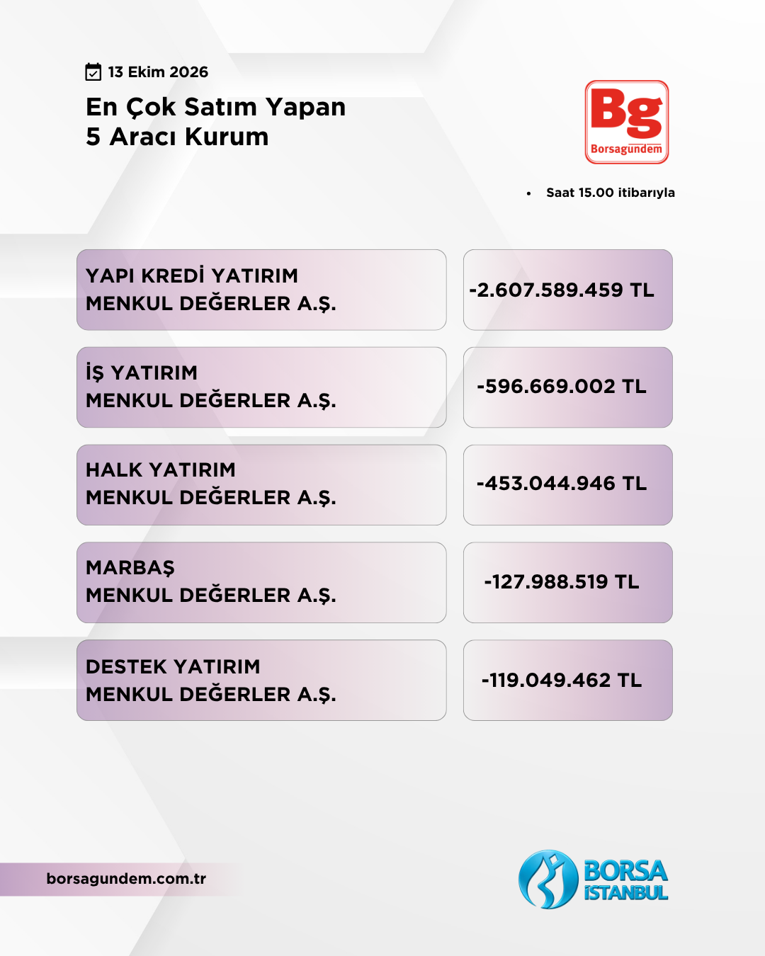 En Çok Satan 13102026 1810 Kopyası Kopyası