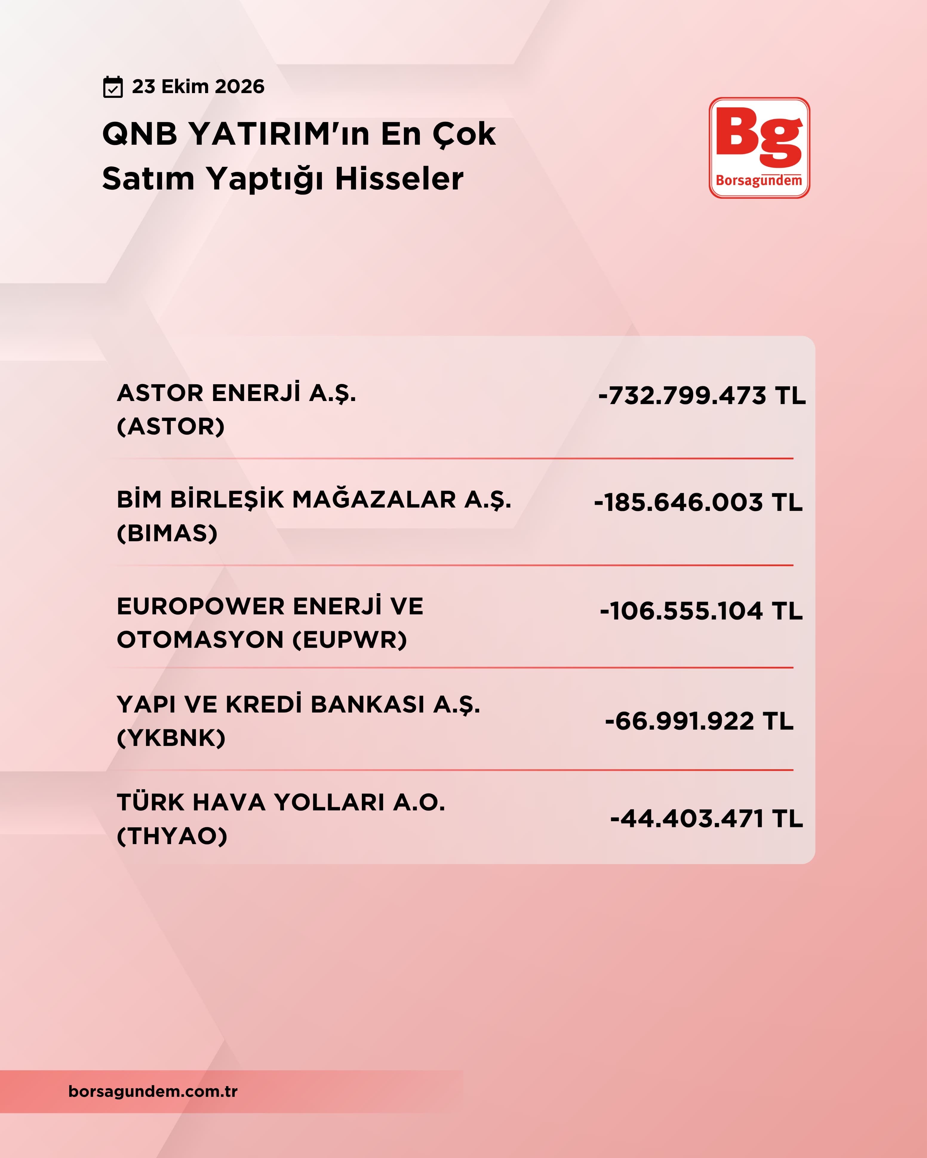 F53A81C1 7Ec8 47F5 958B 90Eb2659Bf3B
