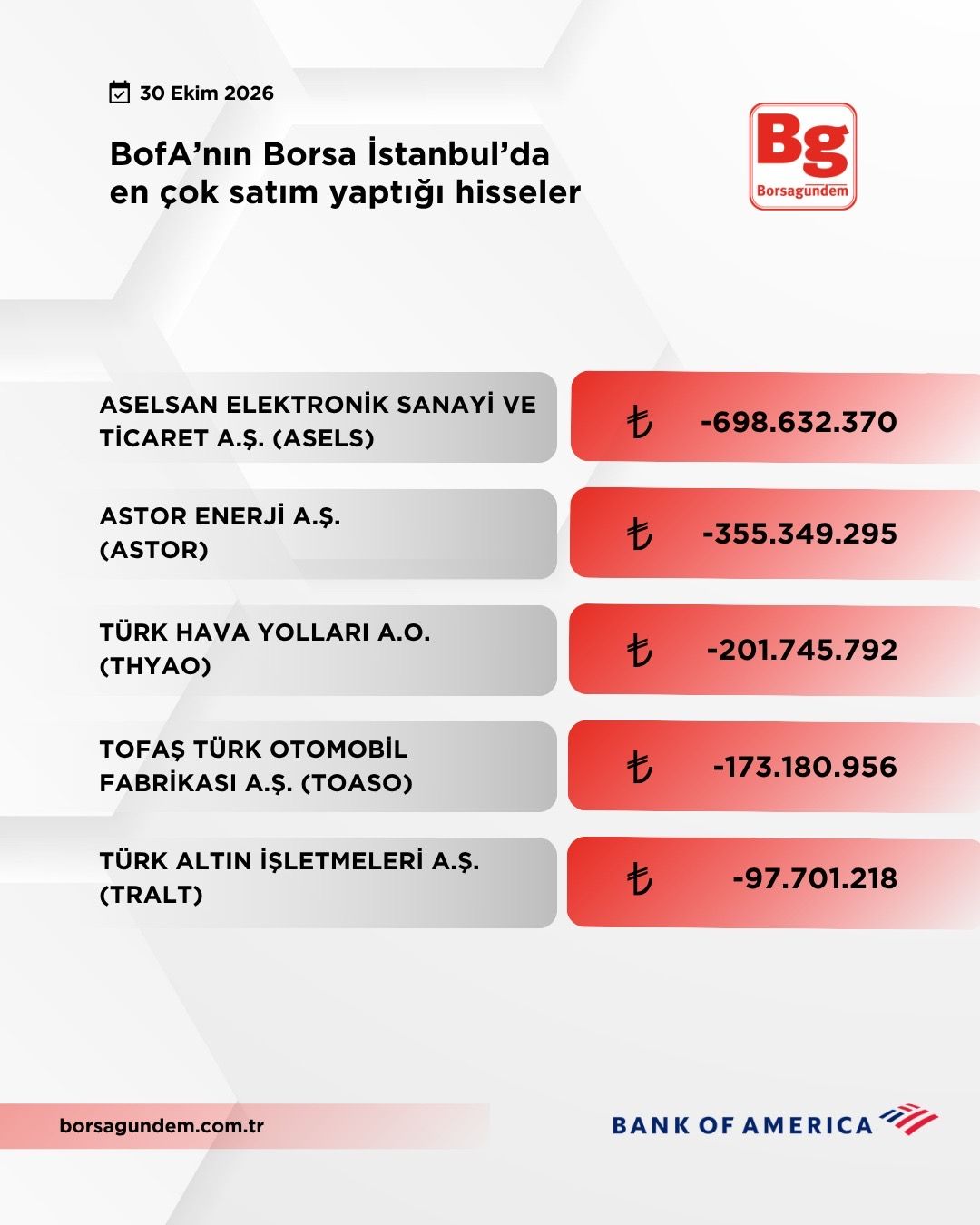 F68F5218 E3B6 4F88 8C26 B337C6A6A6C7
