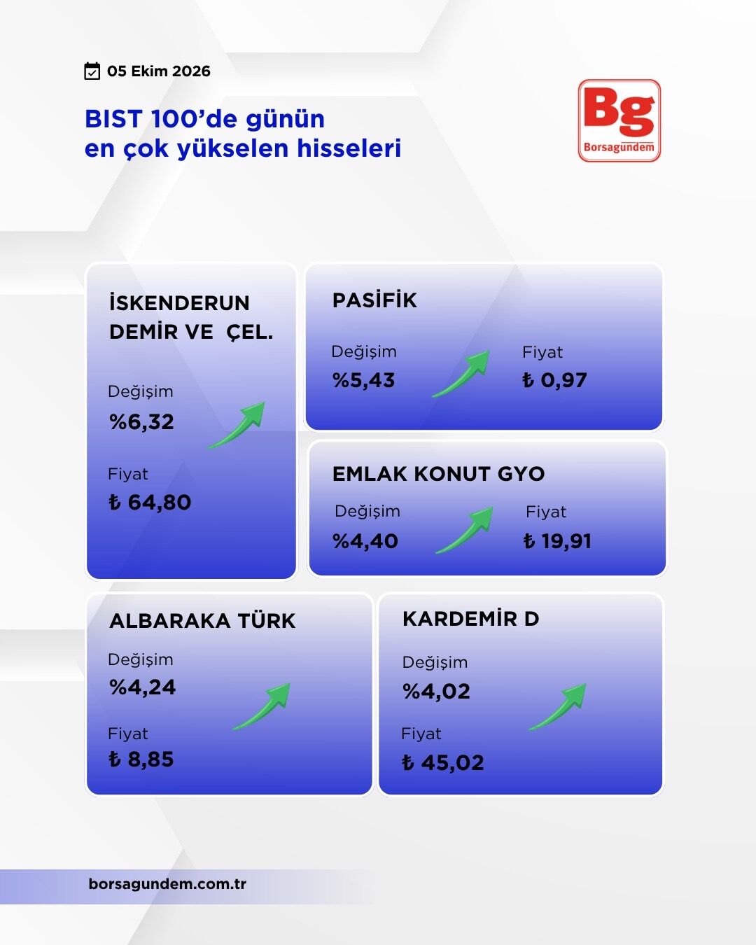Fd888Ad6 8162 4E78 B8A9 Cb40Ed45F2D4