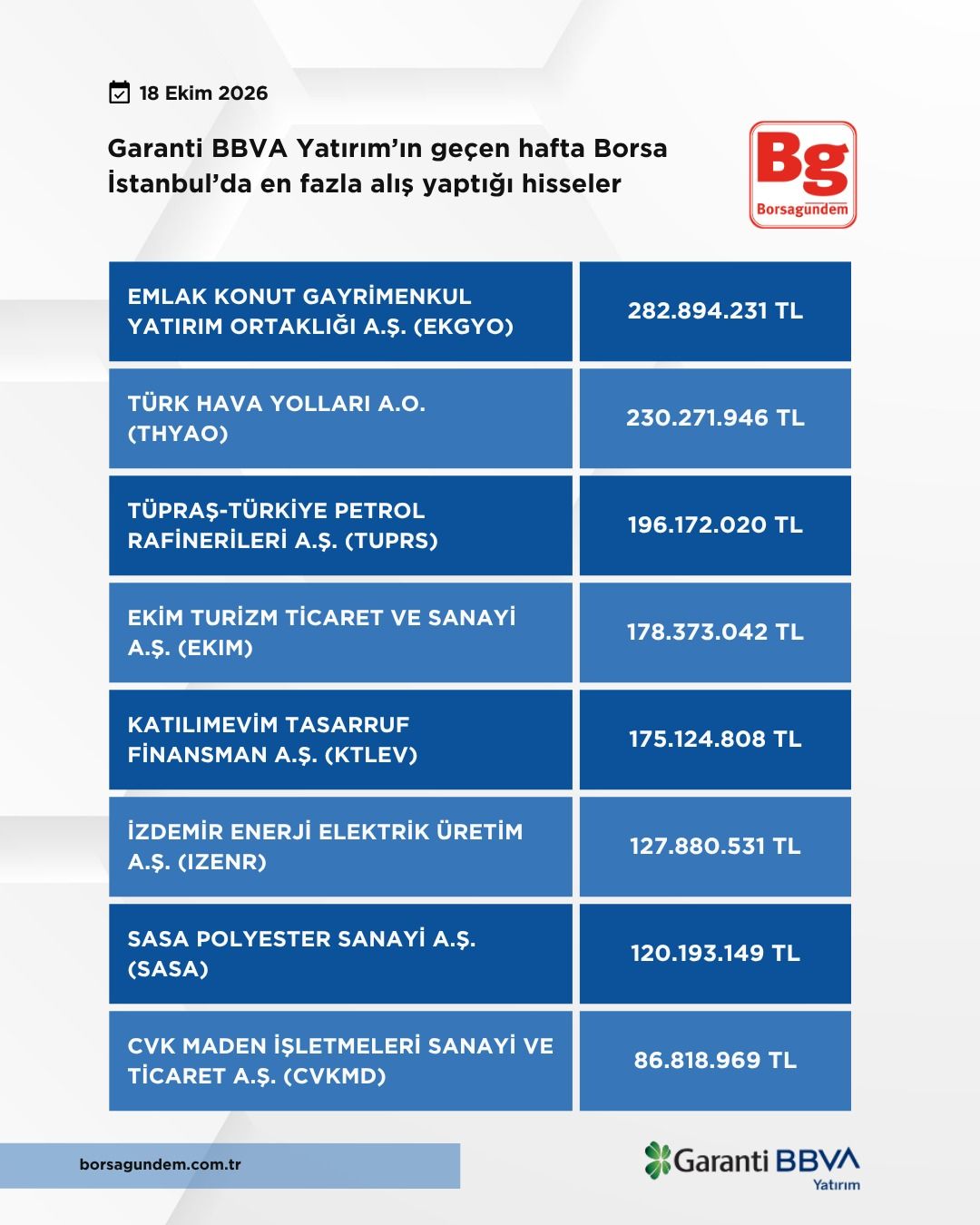 Garanti̇ (1)