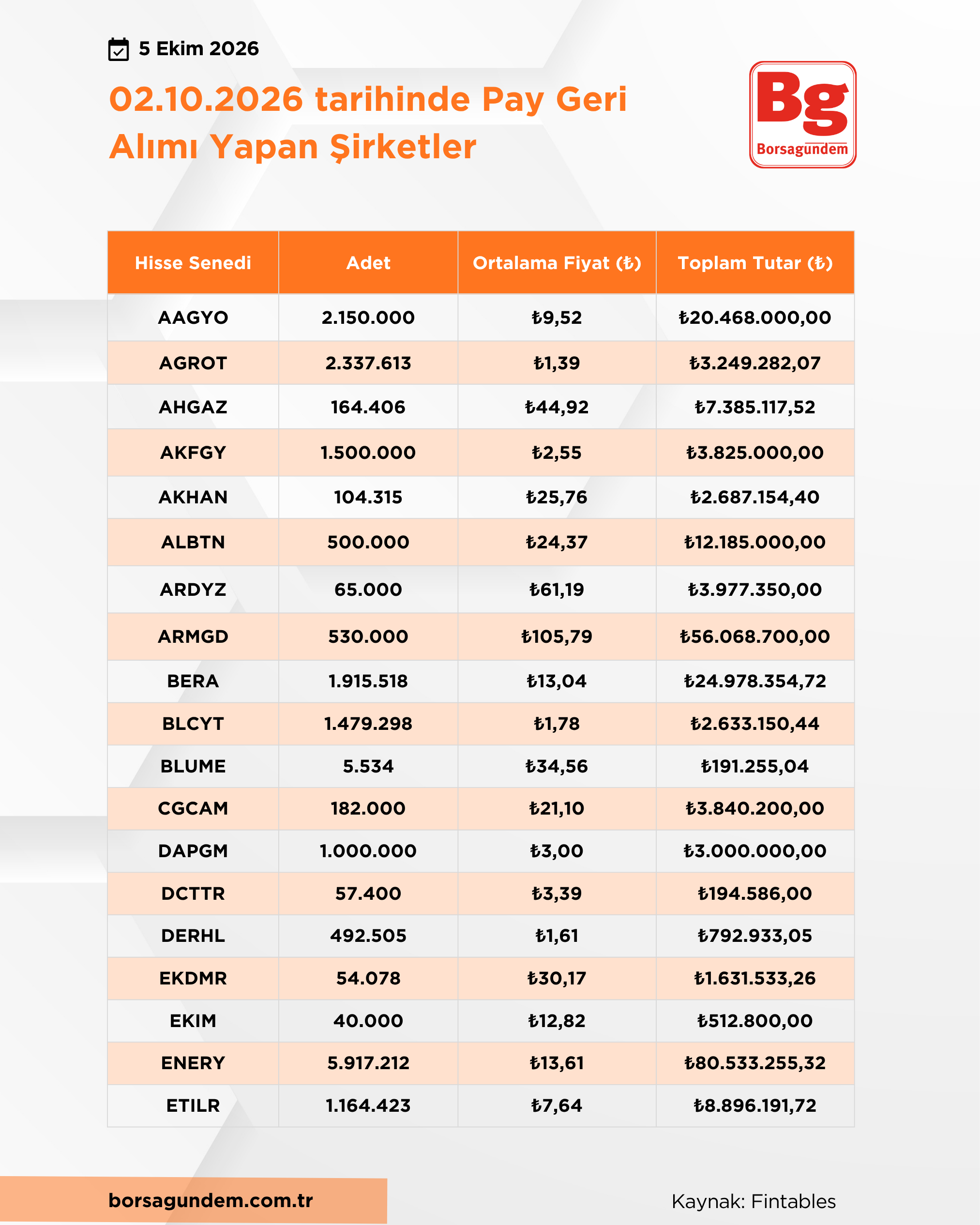 Geri Alım (2)-2