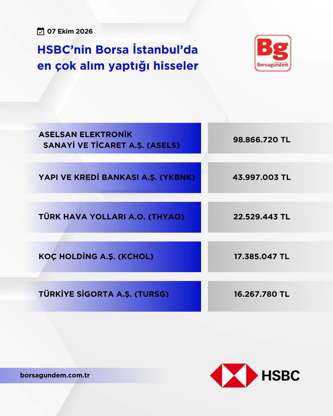 Hsbc 06102026 Aliş 1810 Kopyası