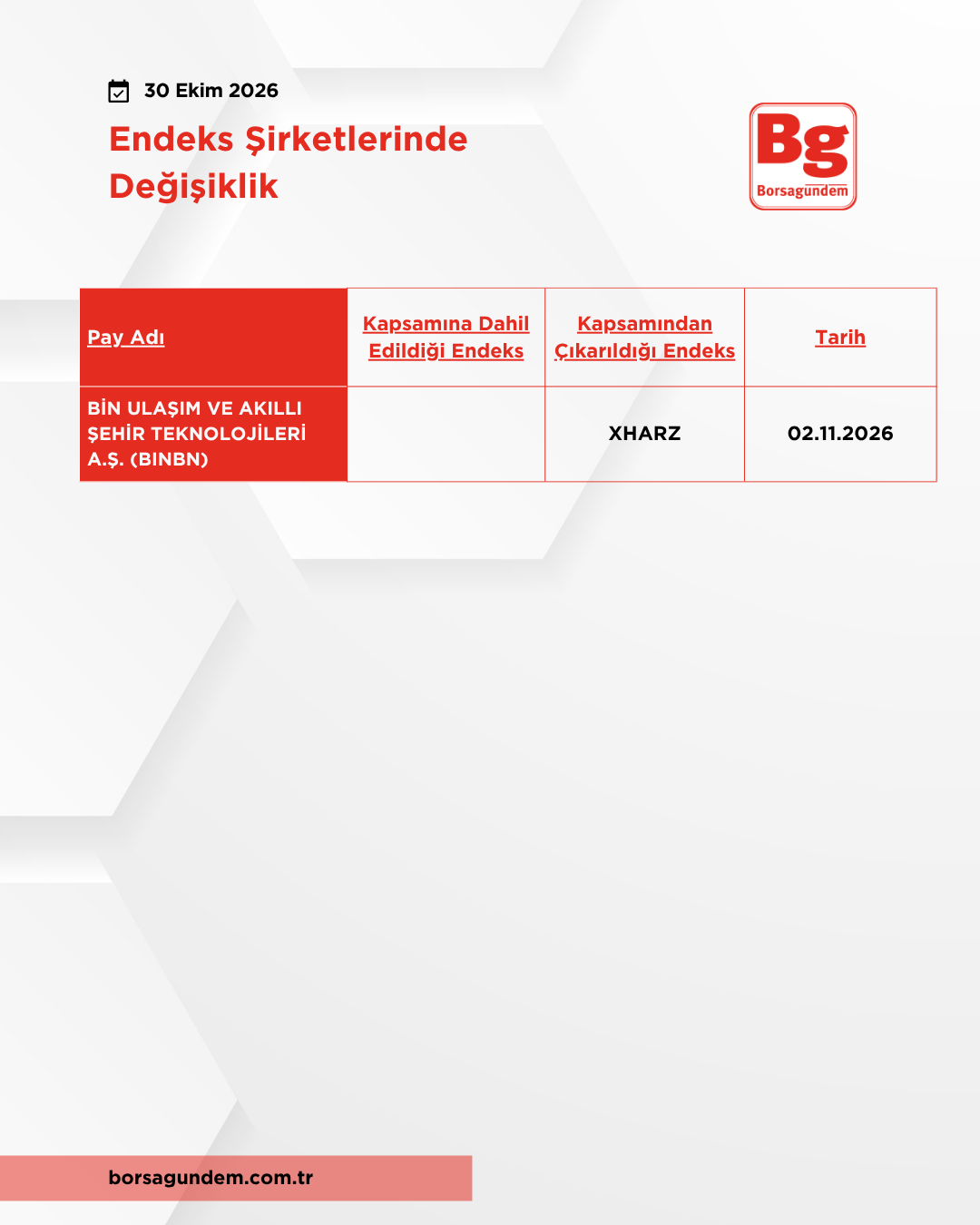 Kap 30102026 Kopyası