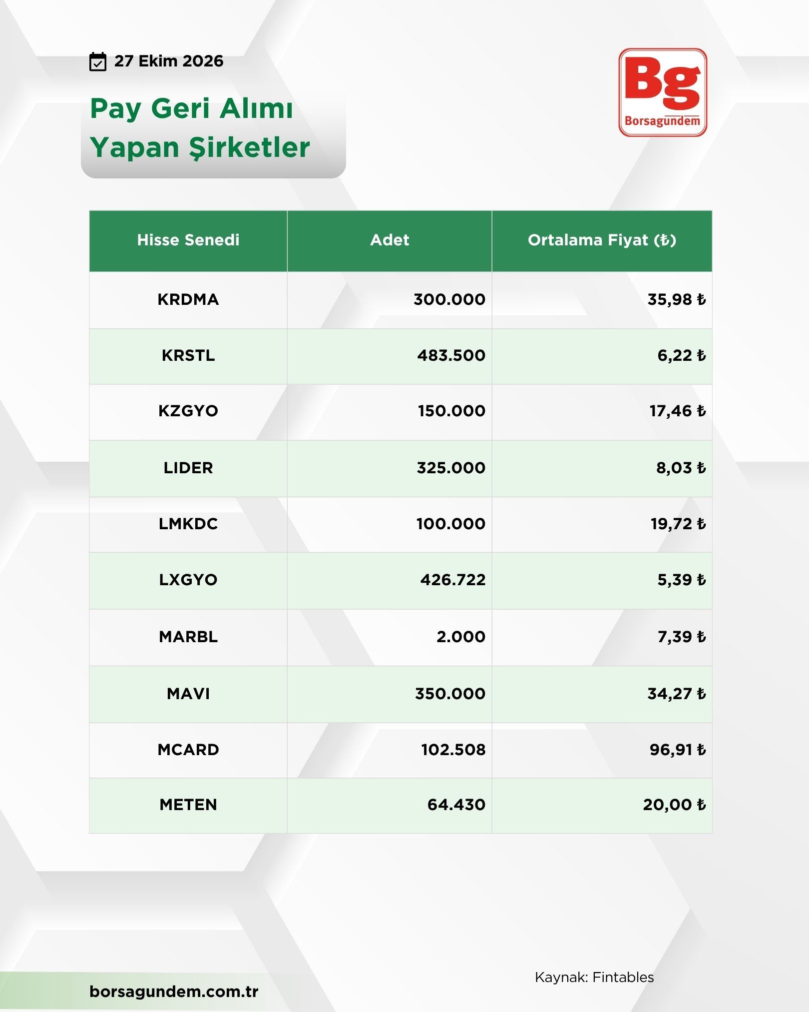 Pay Alım (1)