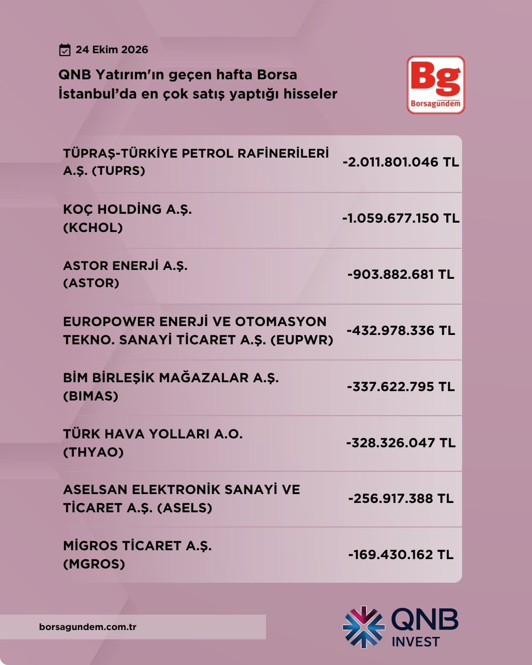 Qnb (1)