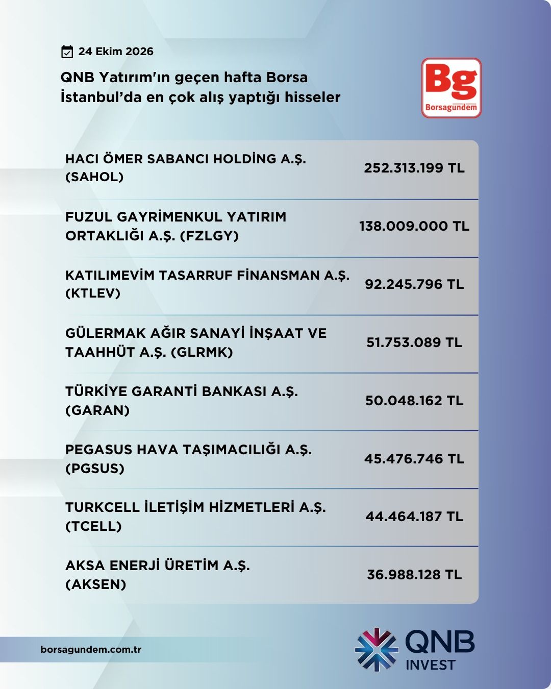 Qnb (2)