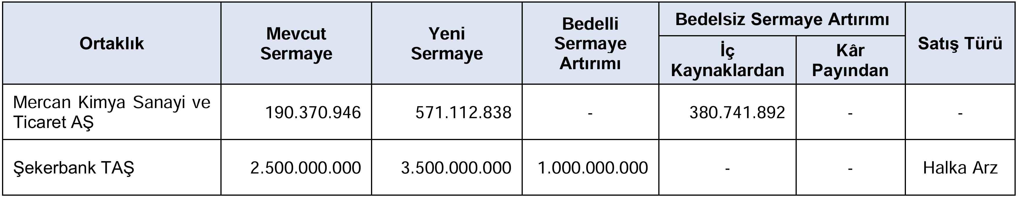Spk 2026 70 01
