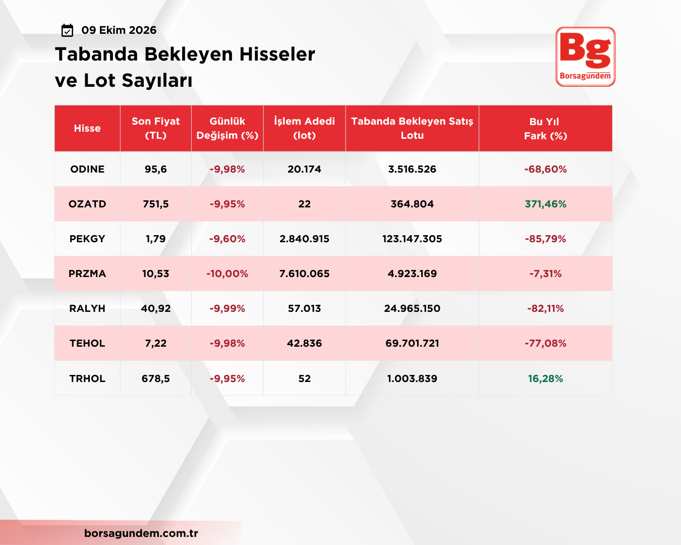 Taban 09102026 1100 02 Kopyası