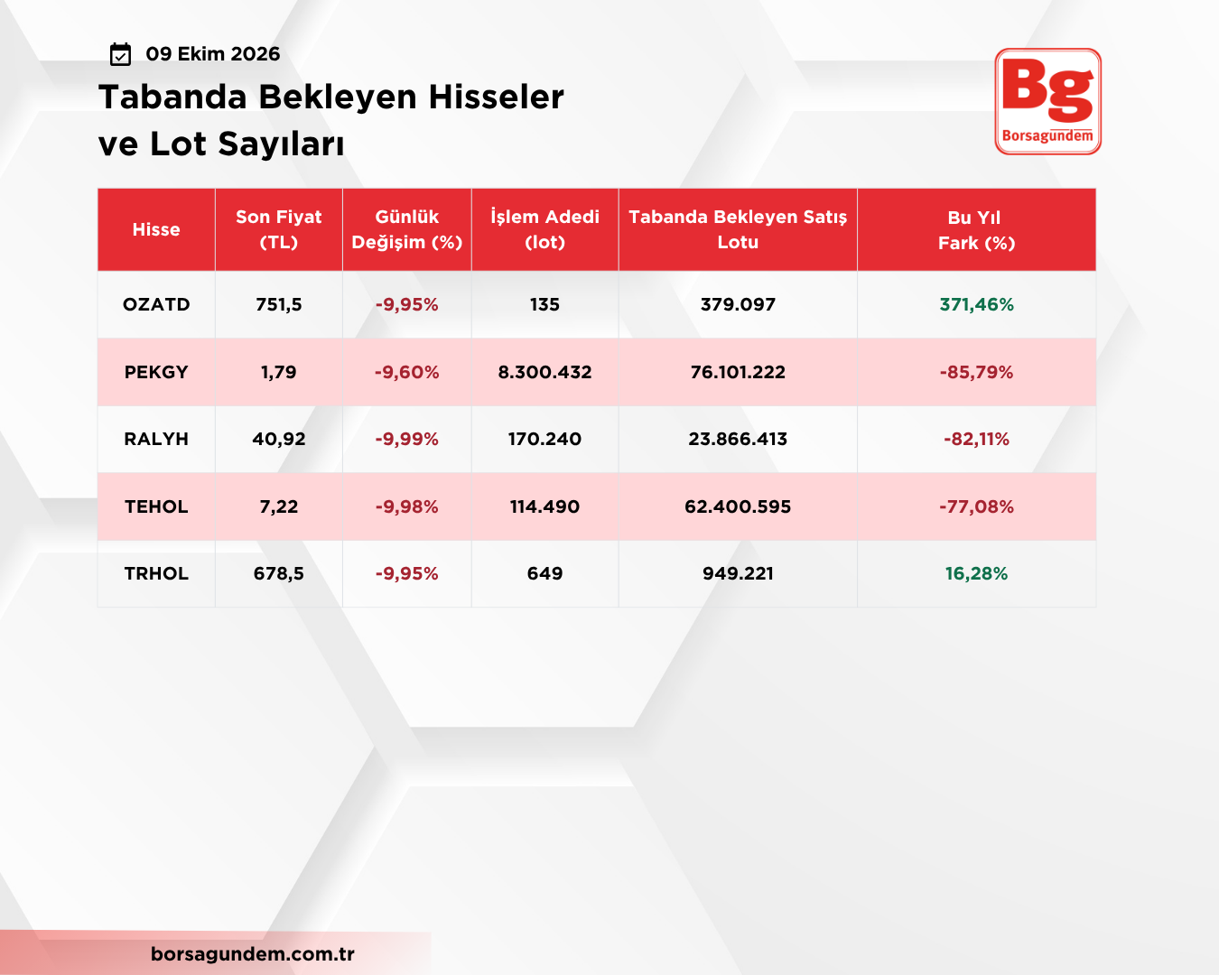 Taban 09102026 1810 01 Kopyası